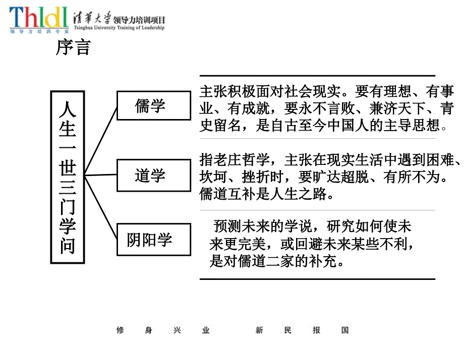 国学管理-周易与企业管理_第2页