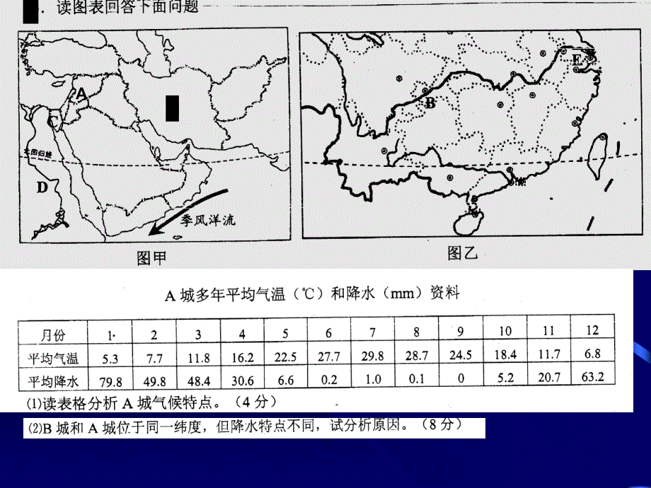 气候专题(气候特征描述和成因分析)_第3页