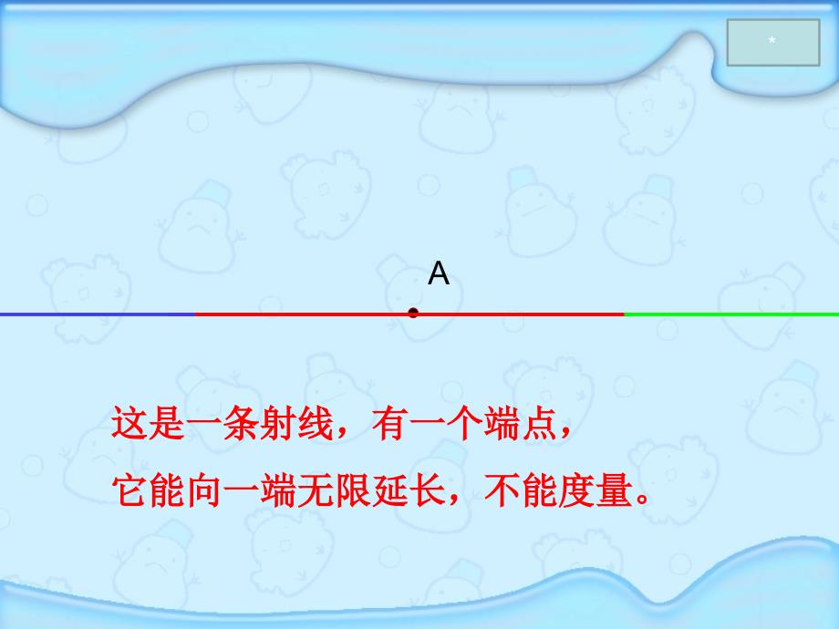 六年级总复习《图形的认识测量》_第4页