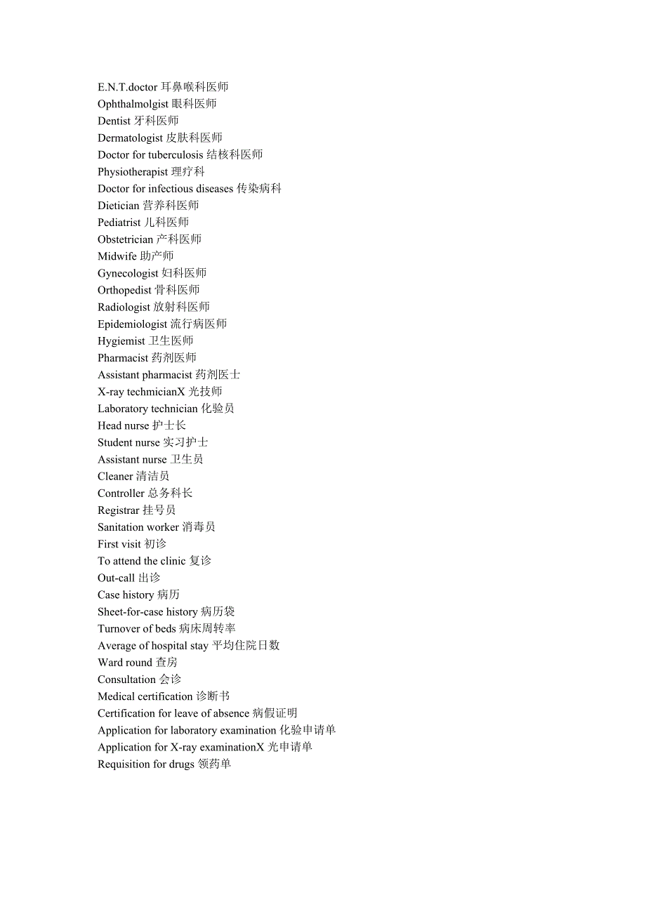 英语单词所有医院相关的职位部门等_第3页