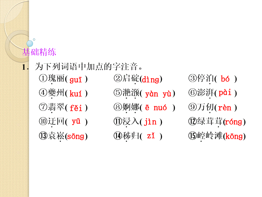 语文第一专题《长江三峡》课件(苏教版必修3)_第2页