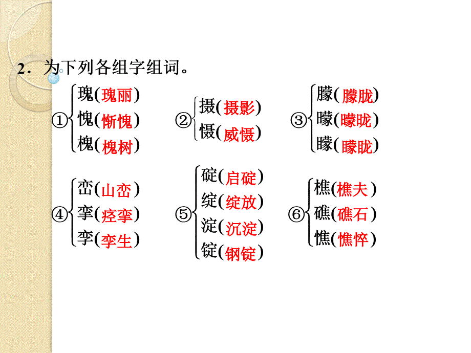 语文第一专题《长江三峡》课件(苏教版必修3)_第3页