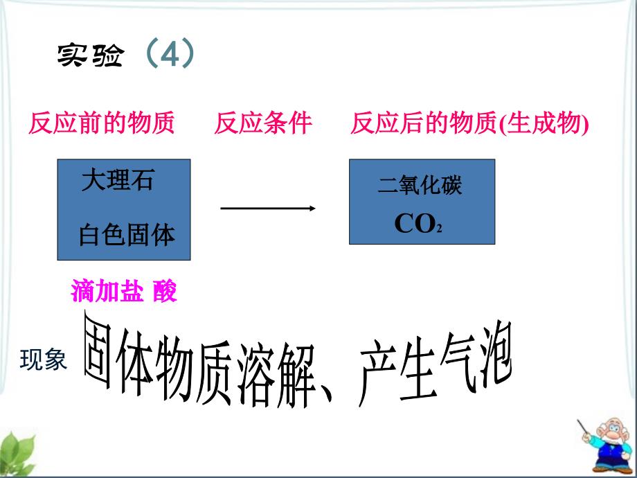 化学--物理变化和化学变化_第4页