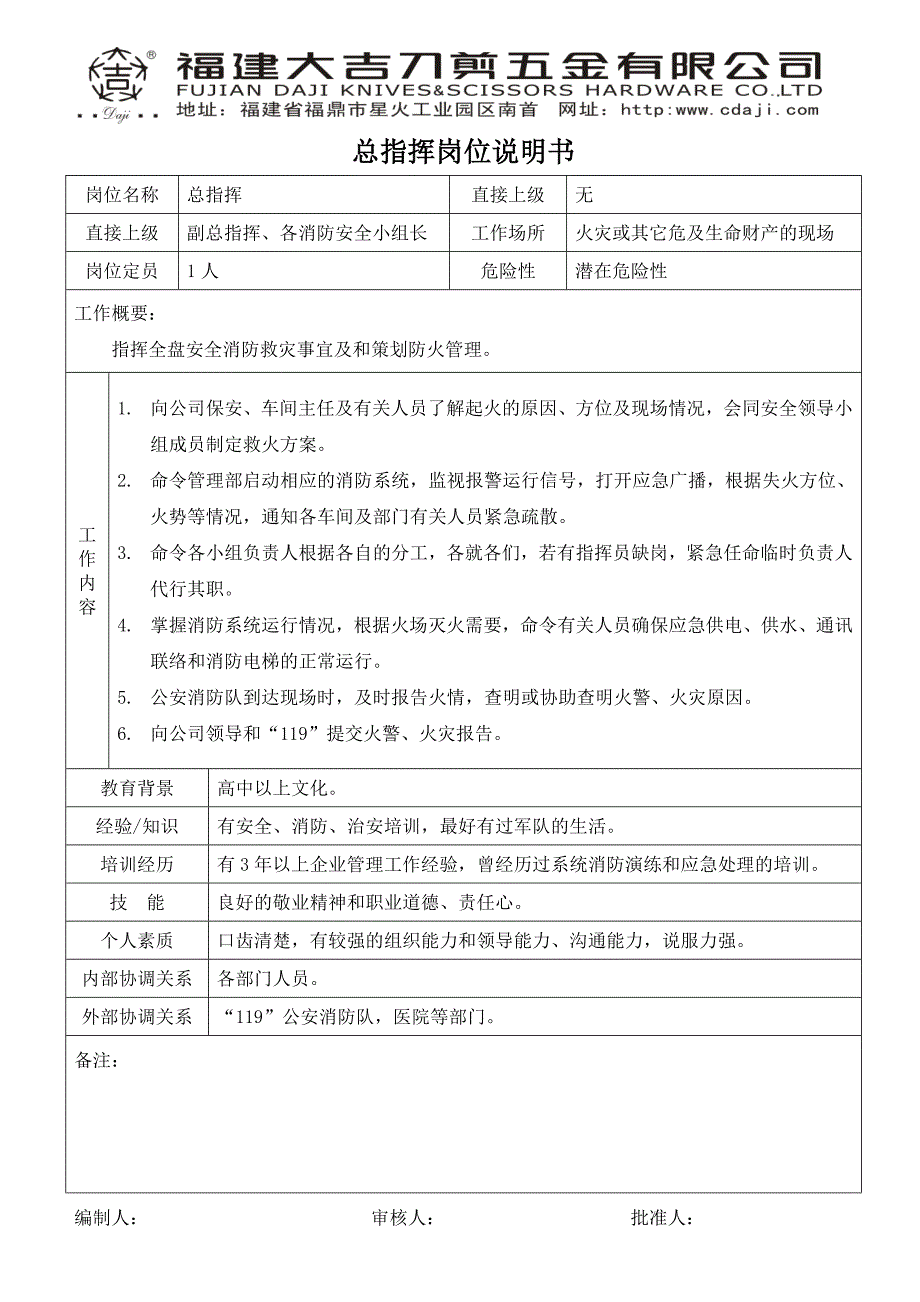 消防及安全岗位说明书_第1页