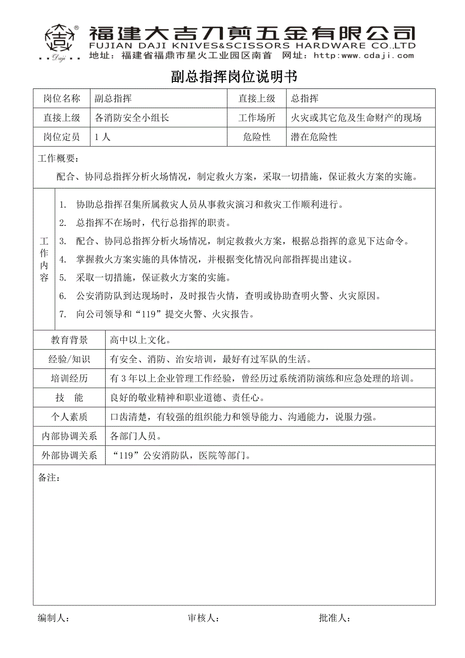 消防及安全岗位说明书_第2页