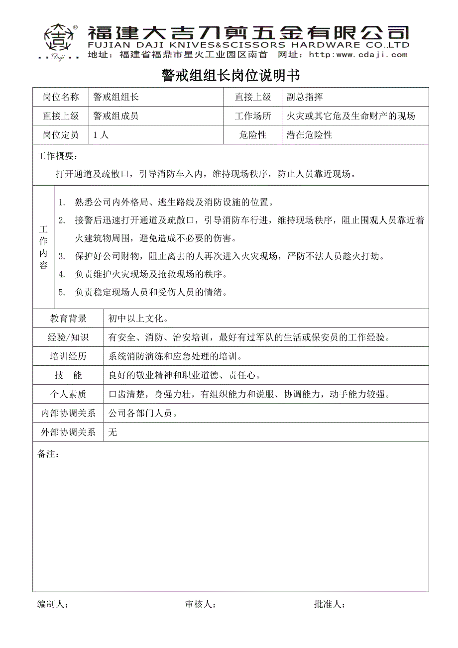 消防及安全岗位说明书_第3页