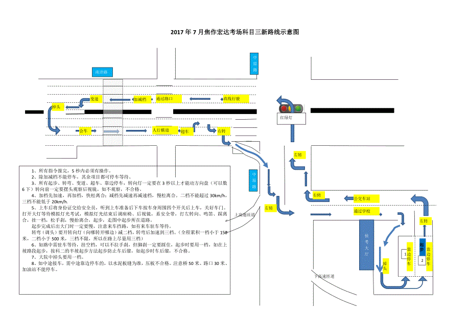 焦作宏达考场科目三最新路线详解2017年7月_第1页