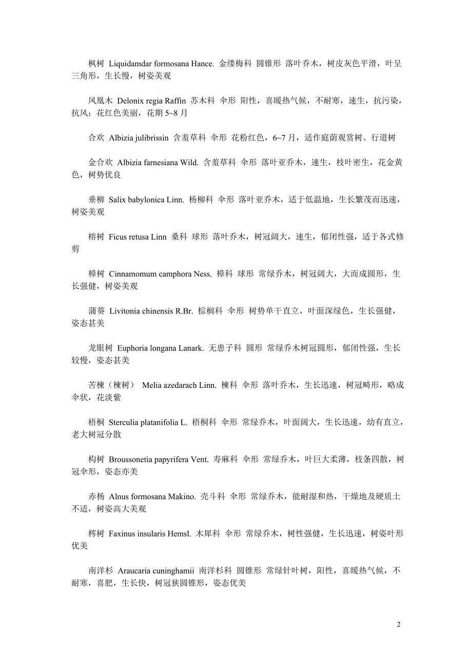 常见绿化树种分类示意 (2)_第2页