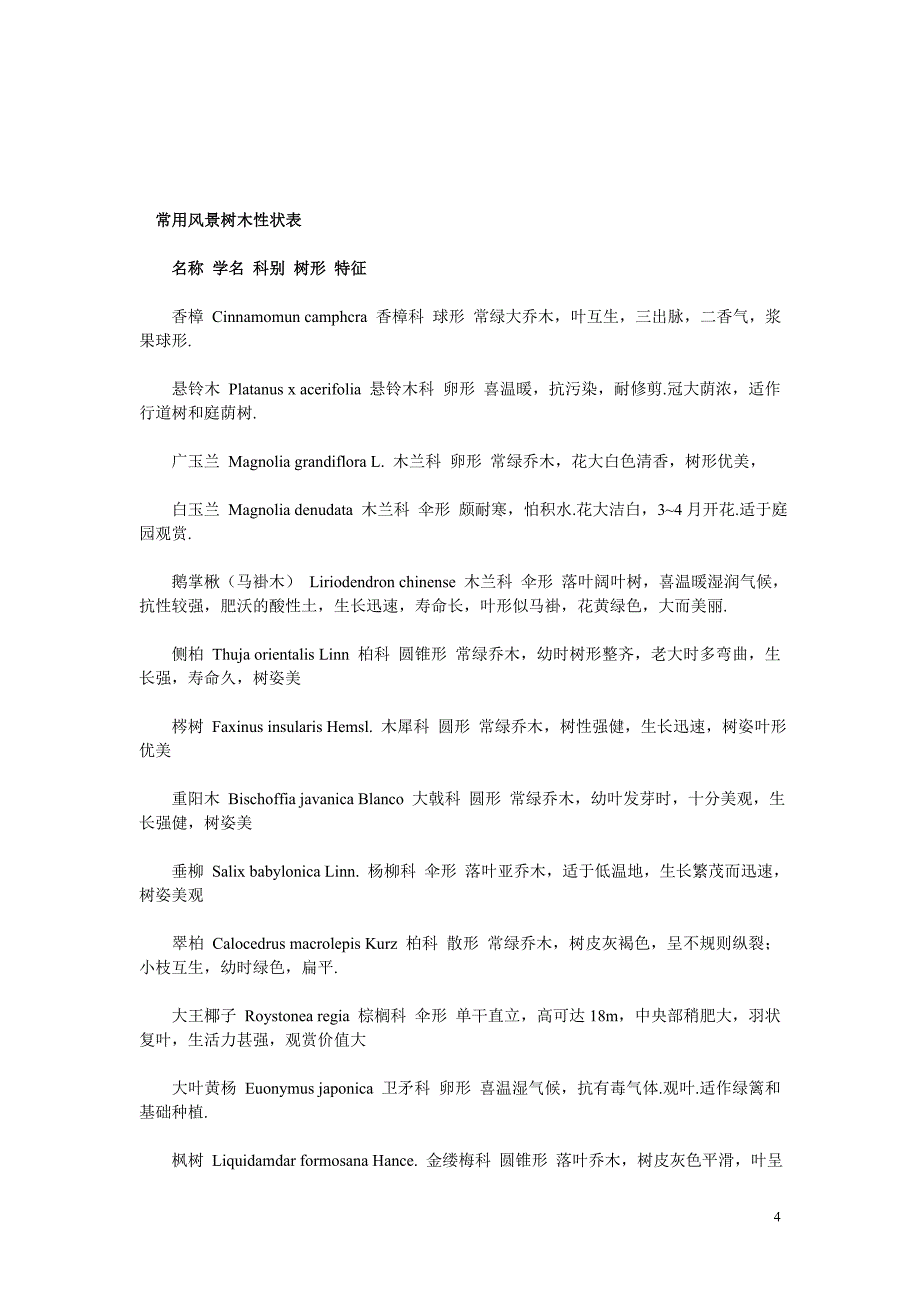 常见绿化树种分类示意 (2)_第4页