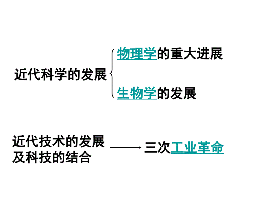 《近代物理学的奠基人和革命者》_第2页