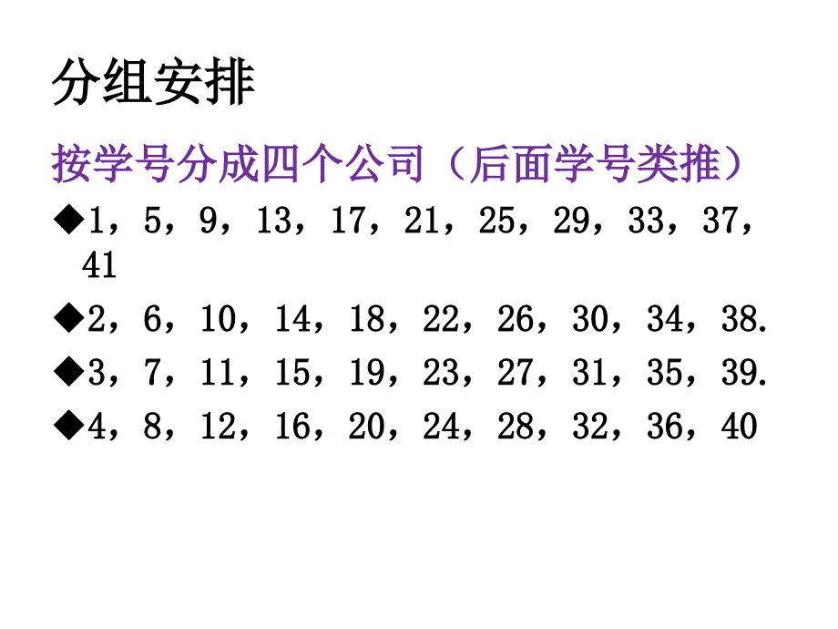 组织架构中要写出你们部门人员的名字_第2页