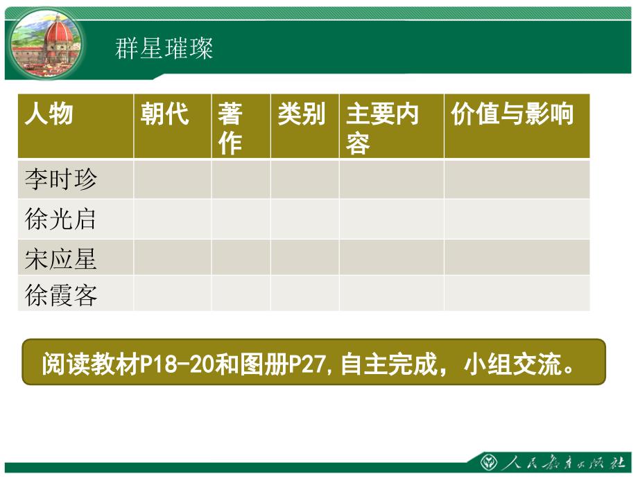 《群星璀璨的晚明科学巨匠》hao_第2页