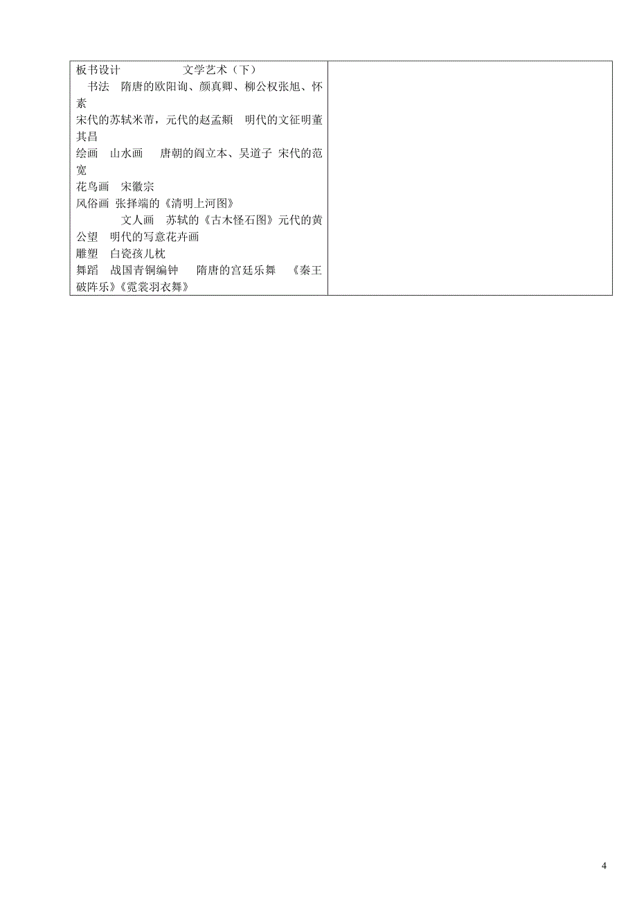 陕西省安康市紫阳县紫阳中学七年级历史下册 第20课 文学艺术下教案 华东师大版_第4页