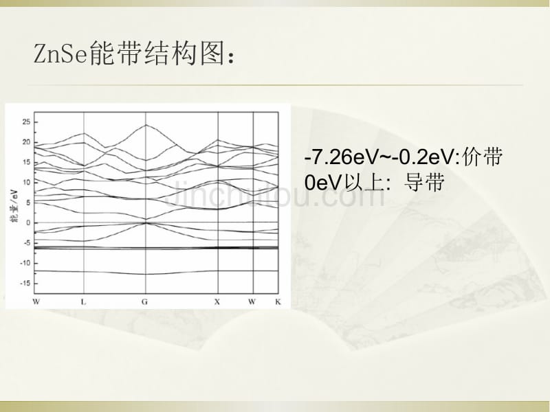 ZnSe薄膜用作太阳电池窗口层及其简介_第5页