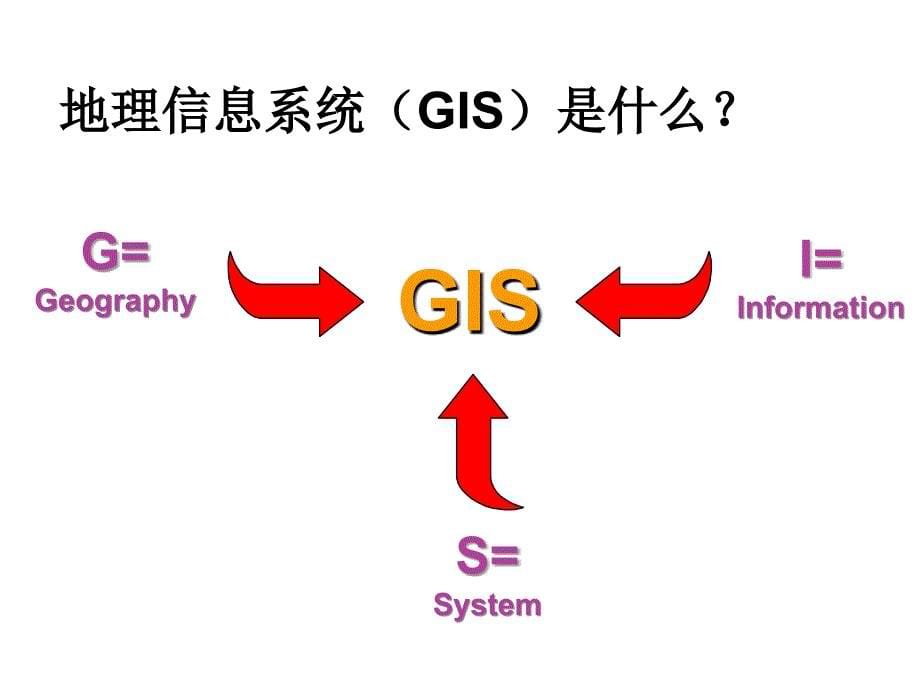 1地理信息系统技术概述_第5页