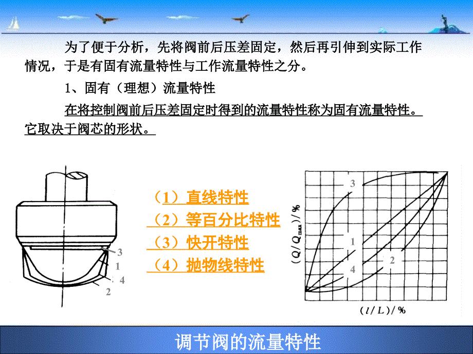 调节阀流量特性及附件_第4页