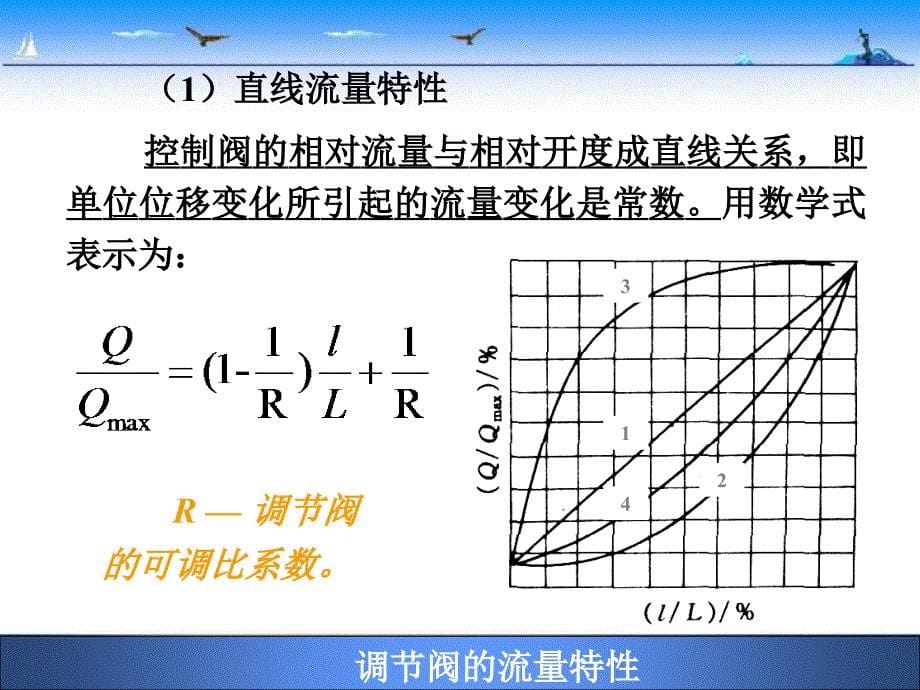 调节阀流量特性及附件_第5页