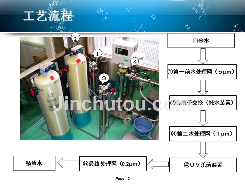 ANAB无添加化妆品用水_第2页