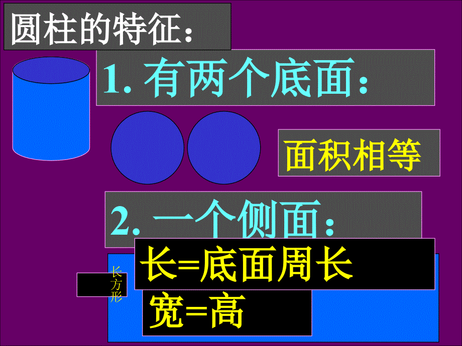 圆柱与圆锥的复习课课件_第3页