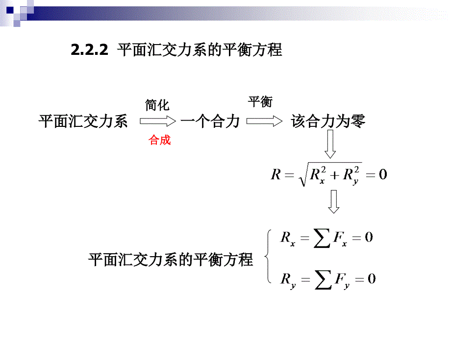 9平面汇交力系的平衡方程及应用_第3页