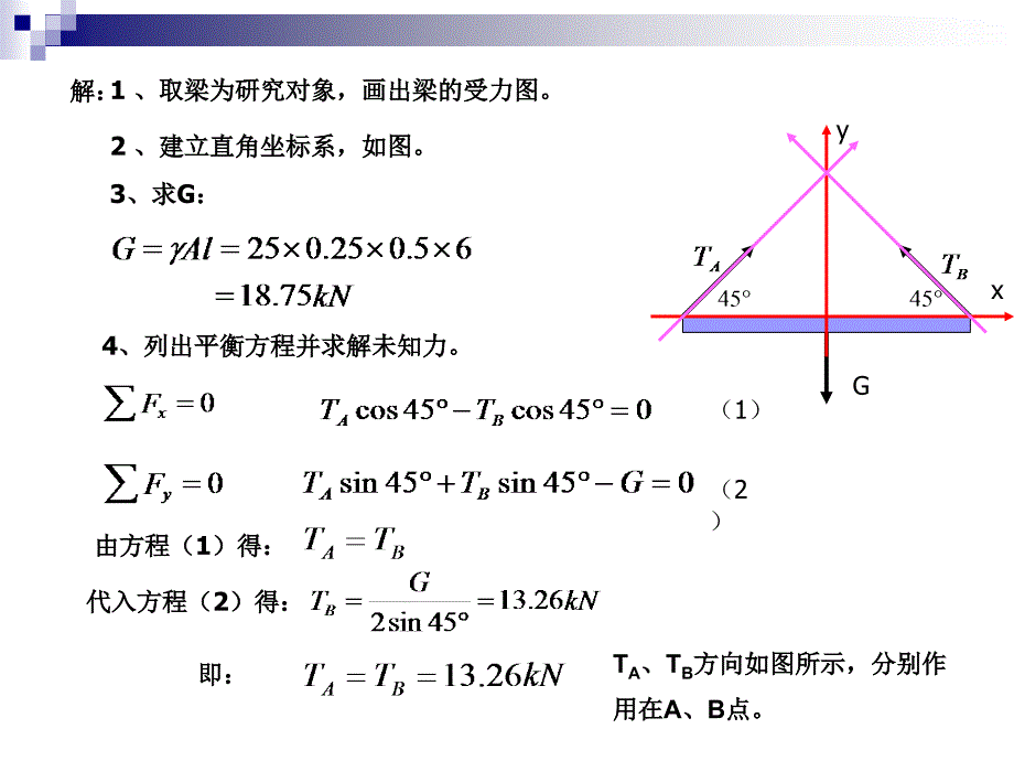 9平面汇交力系的平衡方程及应用_第5页