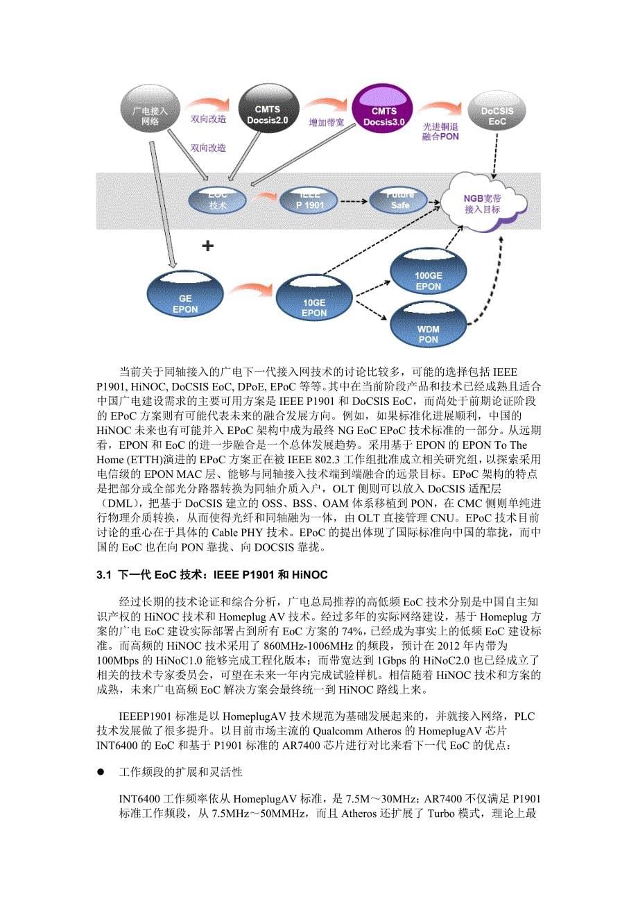 广电下一代EoC技术探讨_第5页