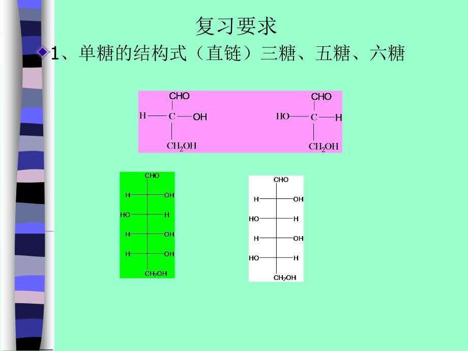 10年生物化学复习提纲_第1页