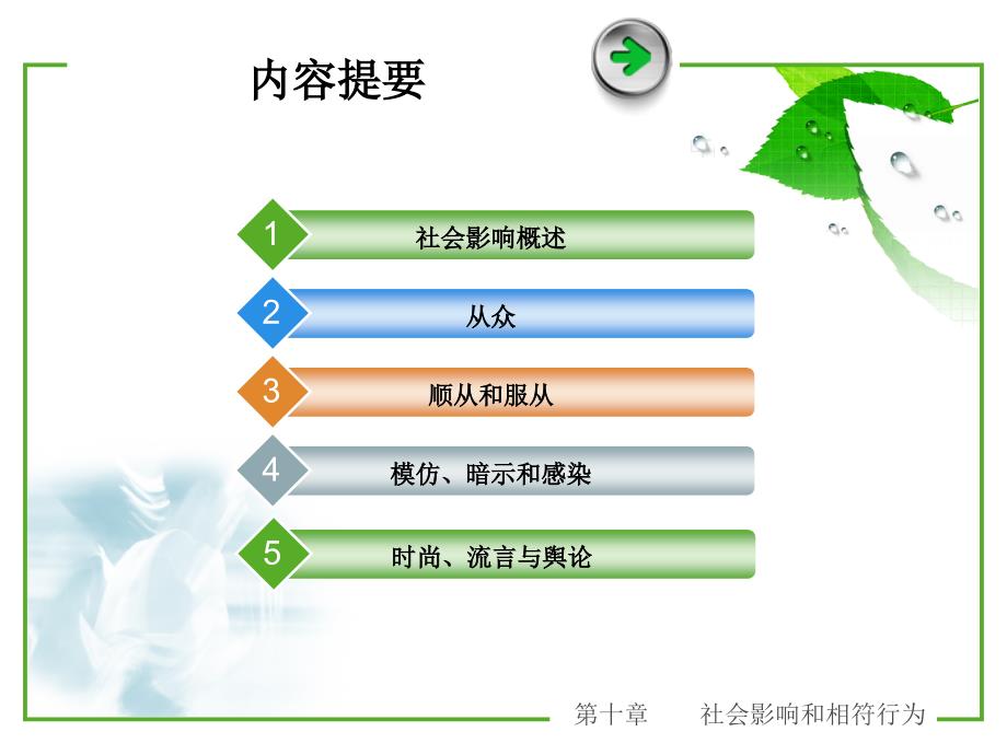 社会心理学-社会影响和相符行为_第3页