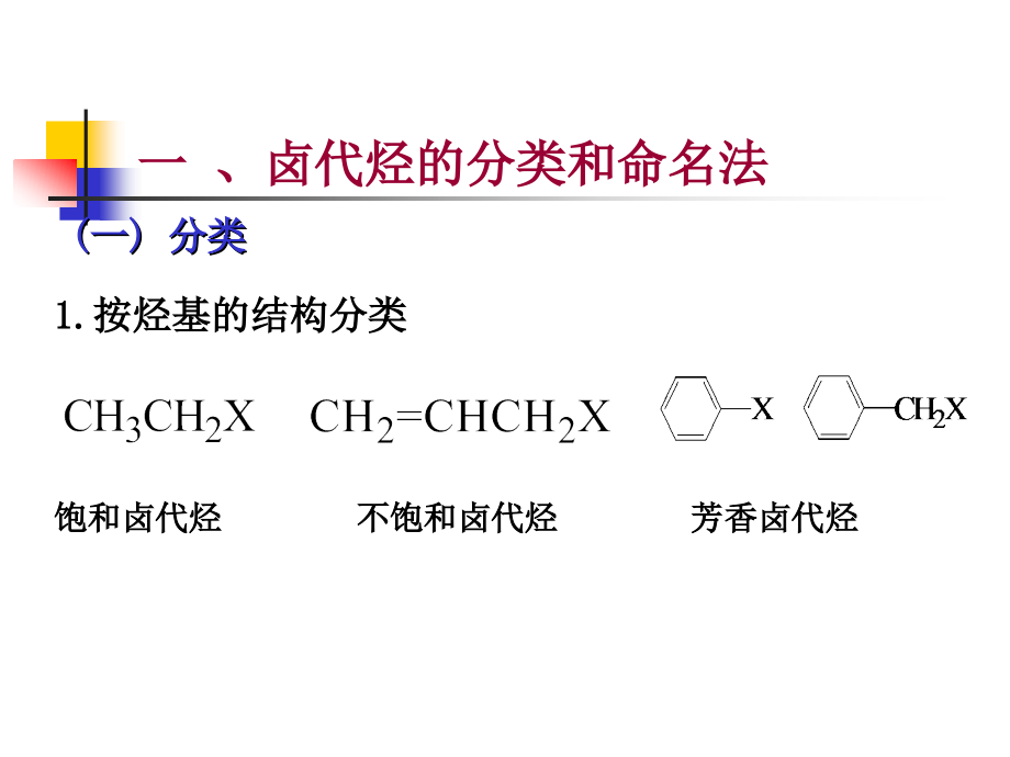 2. 卤代烃的亲核取代反应机理。_第3页