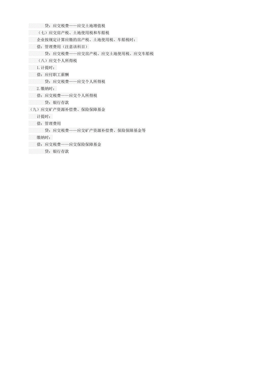 应缴税费明细科目设置及其财务处理_第4页