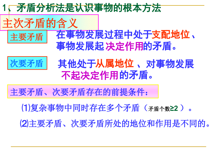 用对立统一的观点看问题0k_第3页