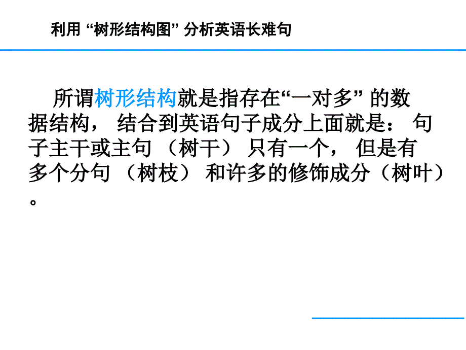 考研英语长难句树形阅读法_第3页