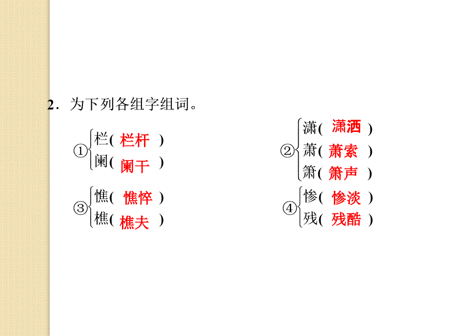 语文2.4《词三首》课件(语文版必修3)_第3页