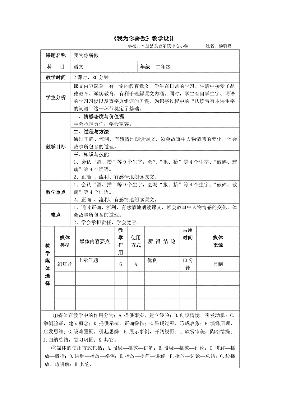 《我为你骄傲》教学方案设计(杨璐嘉)_第1页