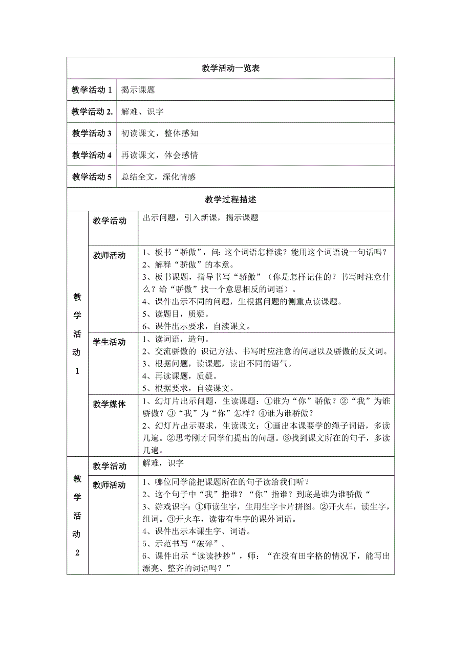 《我为你骄傲》教学方案设计(杨璐嘉)_第2页