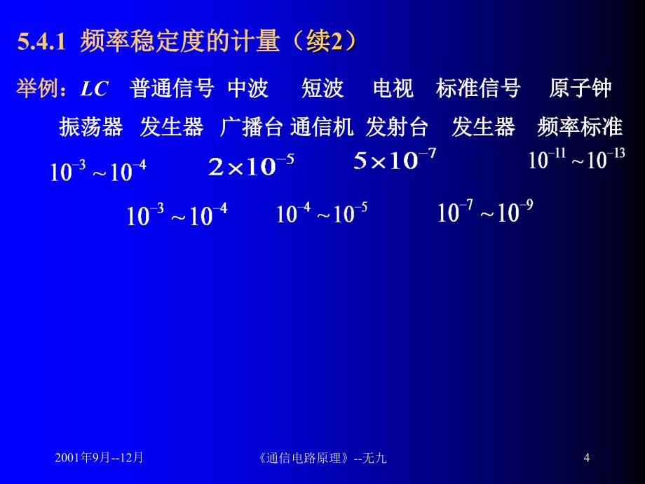 振荡器频率稳定问题晶体振荡器等_第4页