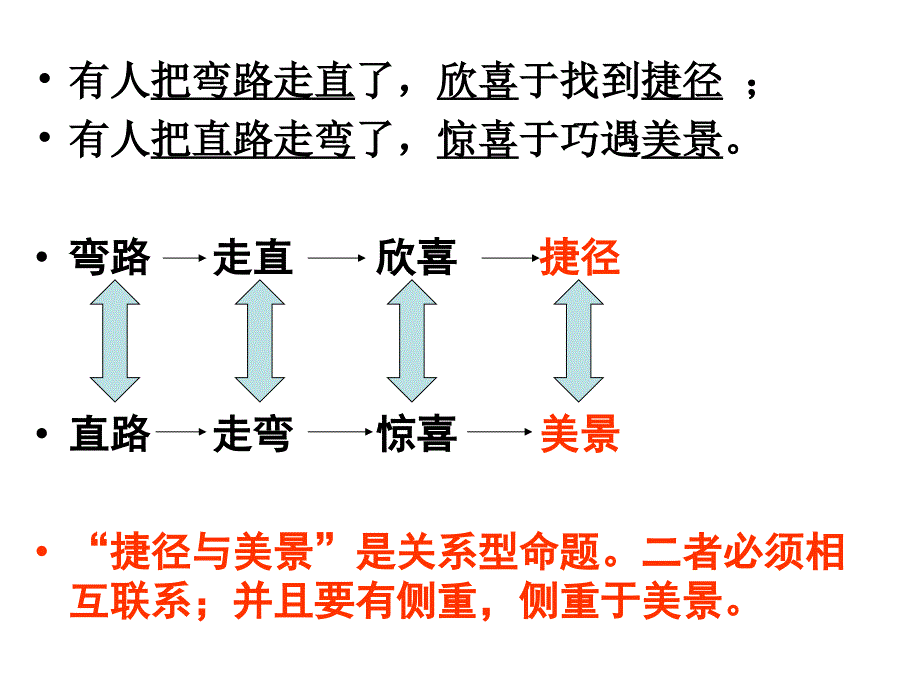 捷径与美景(作文讲评)_第4页