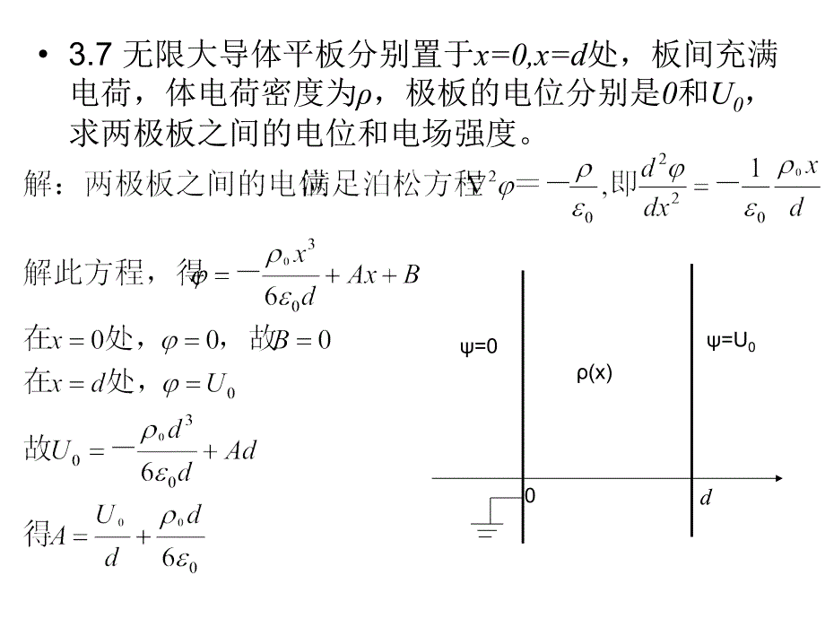 静态电磁场及其边值问题的解(课后题)_第3页