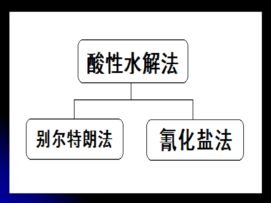 玉米种子中淀粉含量的测定_第4页