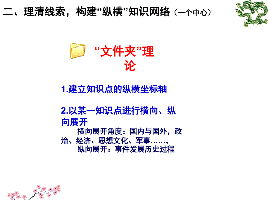 宁波提高学生学习能力课例_第3页