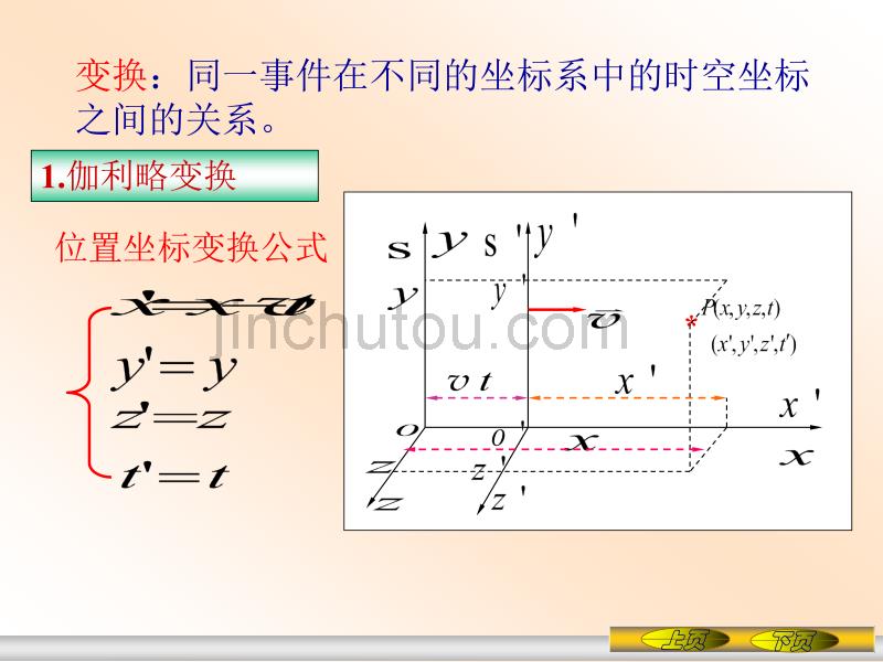 牛顿相对性原理和伽利略变换_第5页