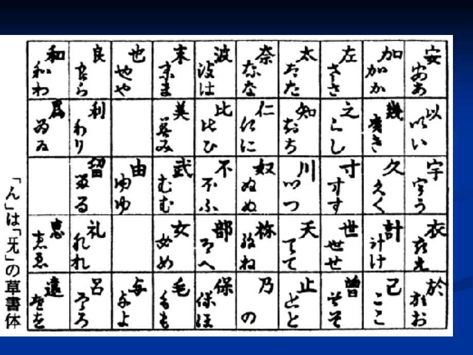 日语五十音图最全发音练习_第1页