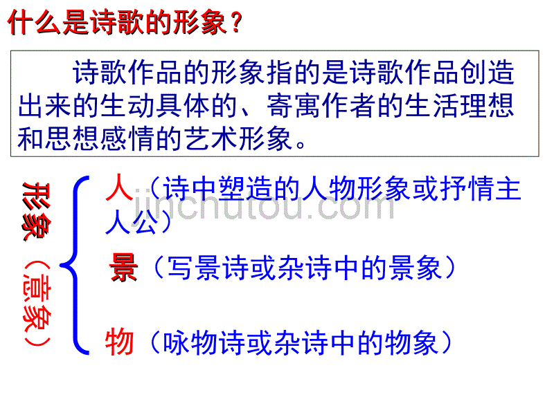 鉴赏诗歌形象田丹萍上课用_第5页