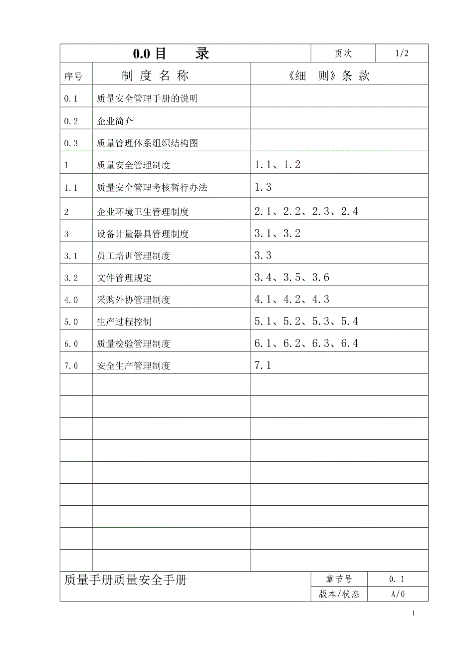 食品包装质量手册[原稿]_第2页