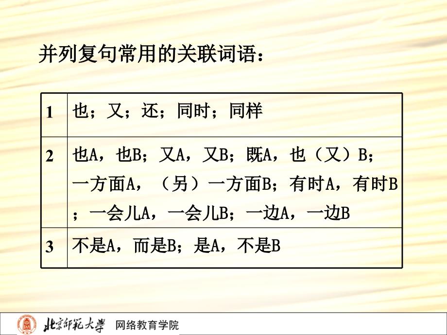 并列复句常用的关联词语_第1页