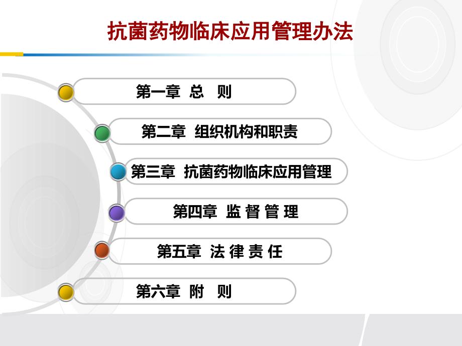 颜教授抗菌药物临床应用管理办法ppt_第2页