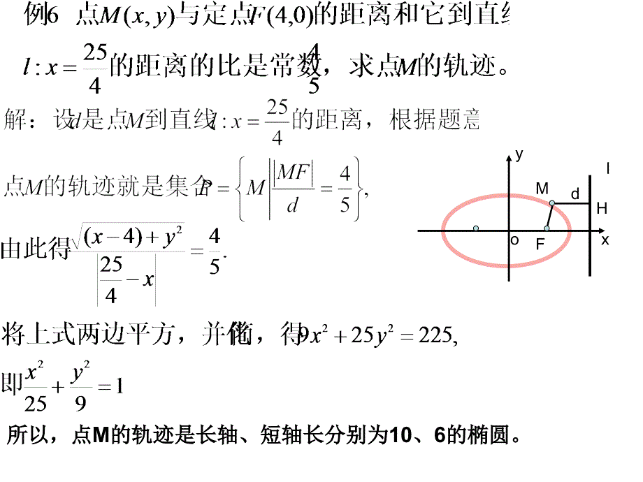 椭圆的简单几何性质__第2页