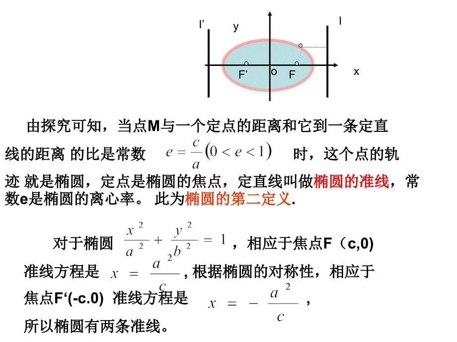 椭圆的简单几何性质__第5页