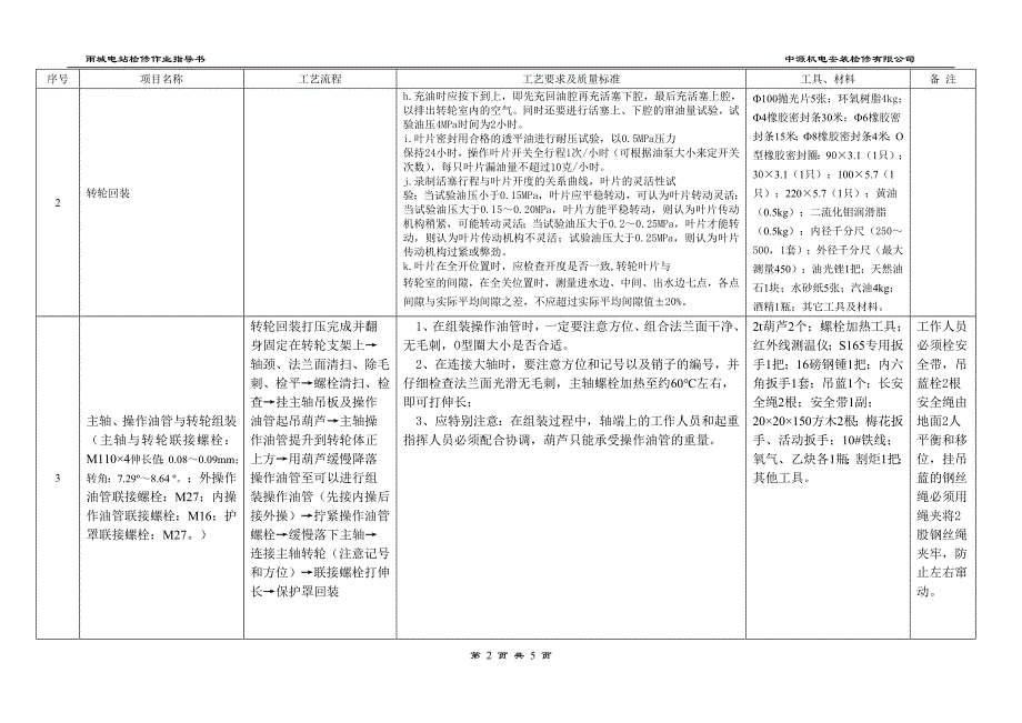 水轮机回装作业指导书_第2页