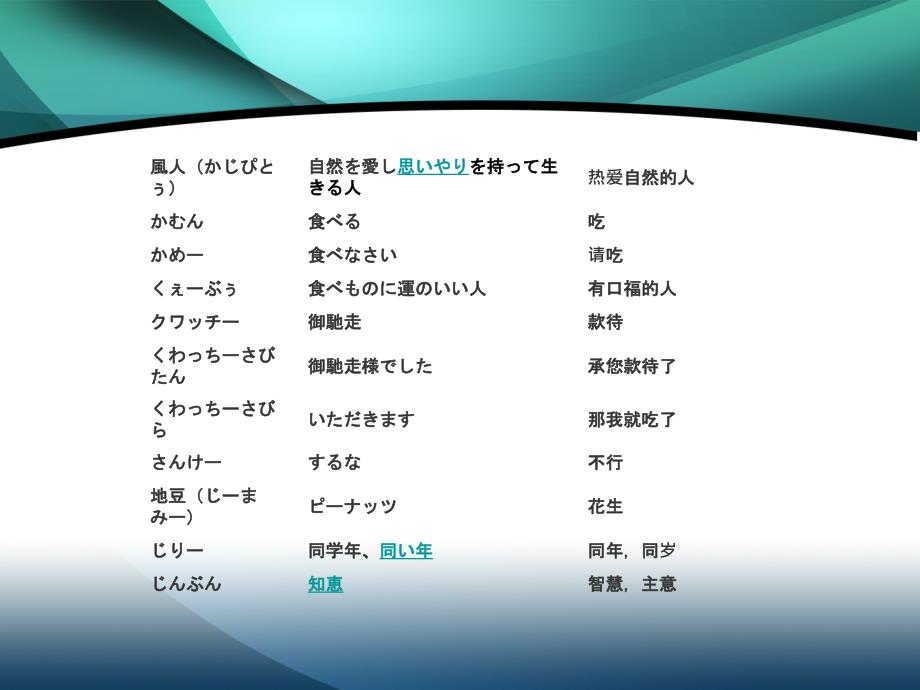 绝対分からない日本の方言_第3页